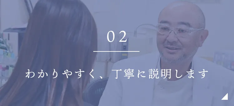 わかりやすく、丁寧に説明します